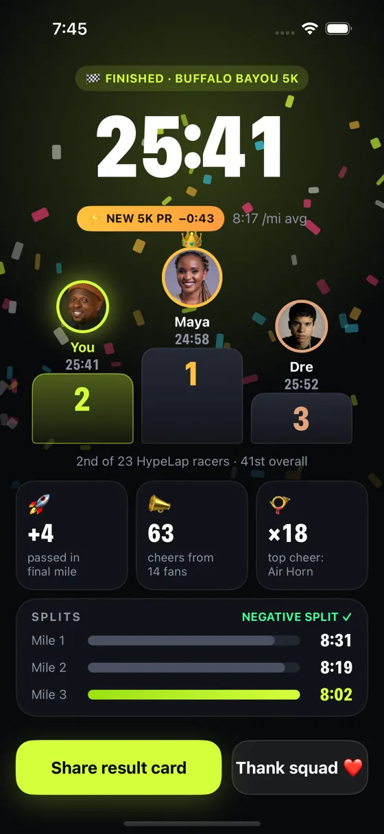 Podium and splits: Every mile, every cheer, saved to your recap.